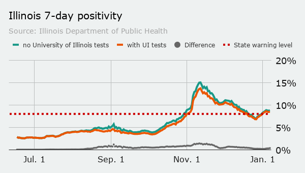 pubchart-3-215.png